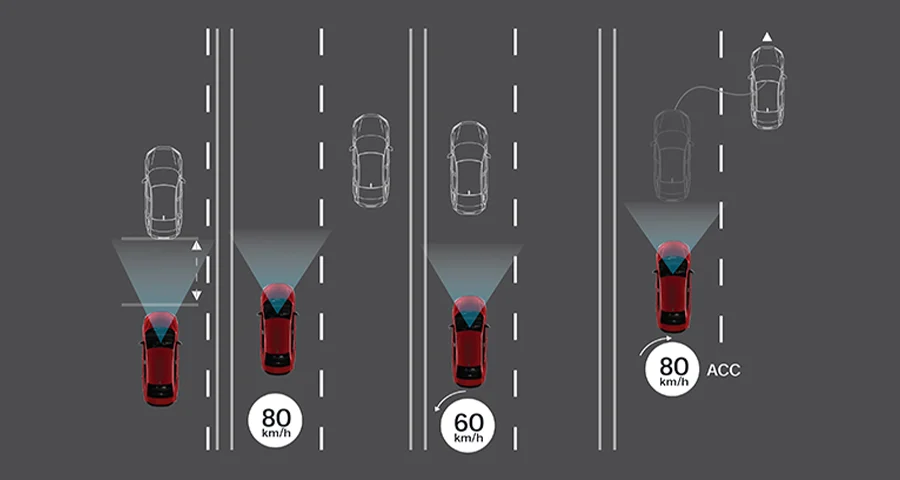 Honda City – màn hình giải trí