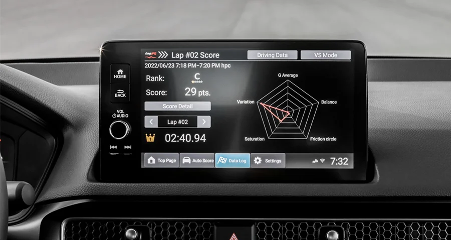 Honda Civic Type R – chi tiết