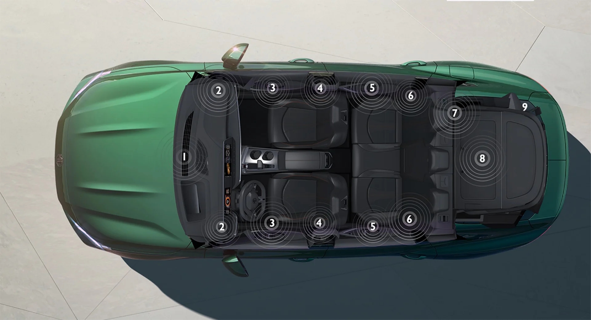 MG7 – nhìn từ trên cao