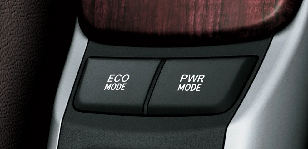 Toyota Fortuner – chi tiết