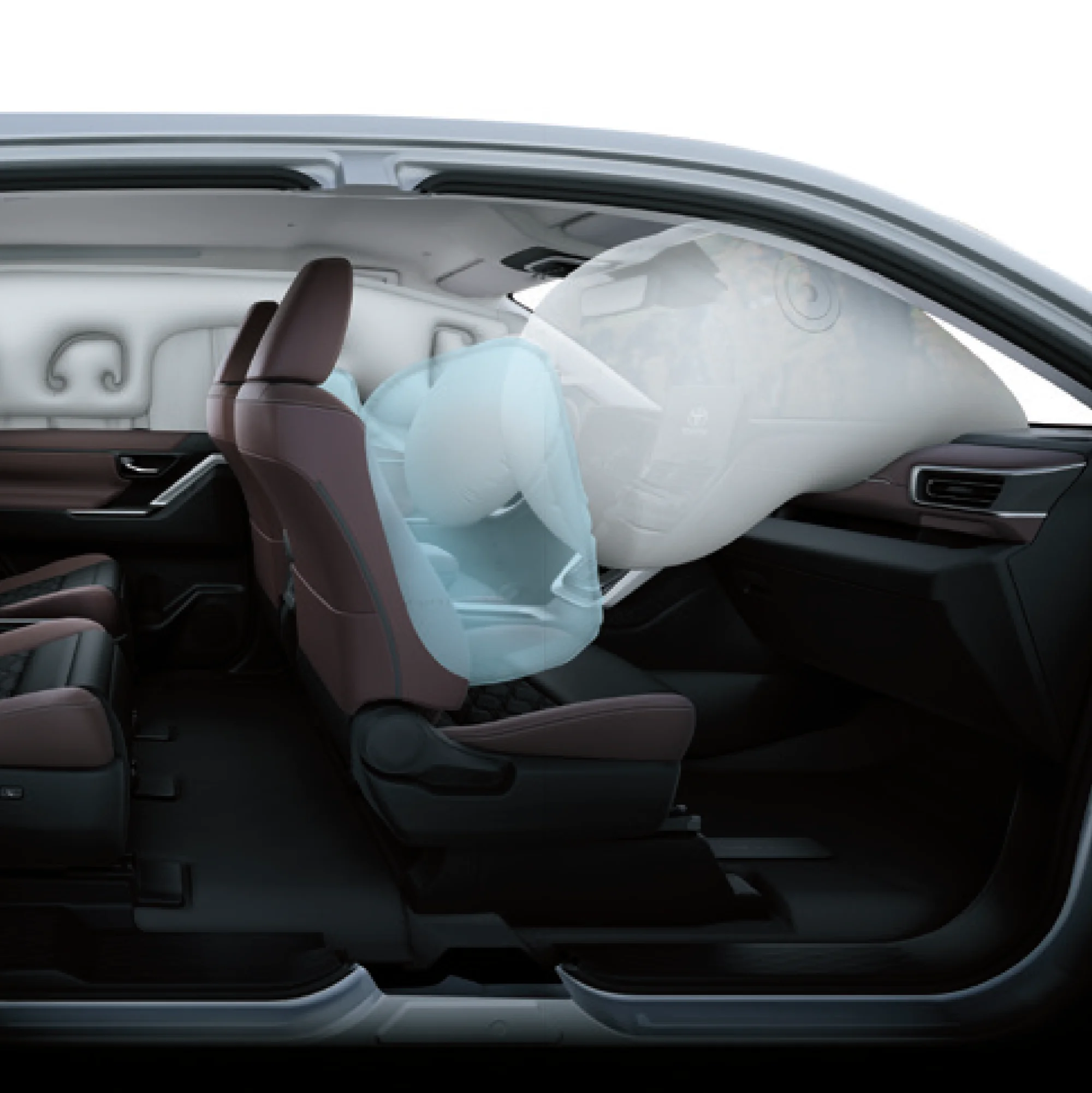 Toyota Innova Cross – công nghệ an toàn
