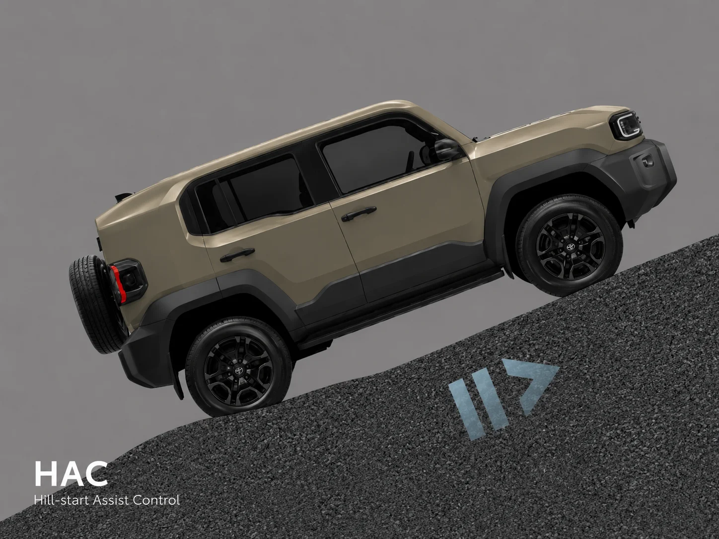 Toyota Land Cruiser FJ – góc nghiêng trước