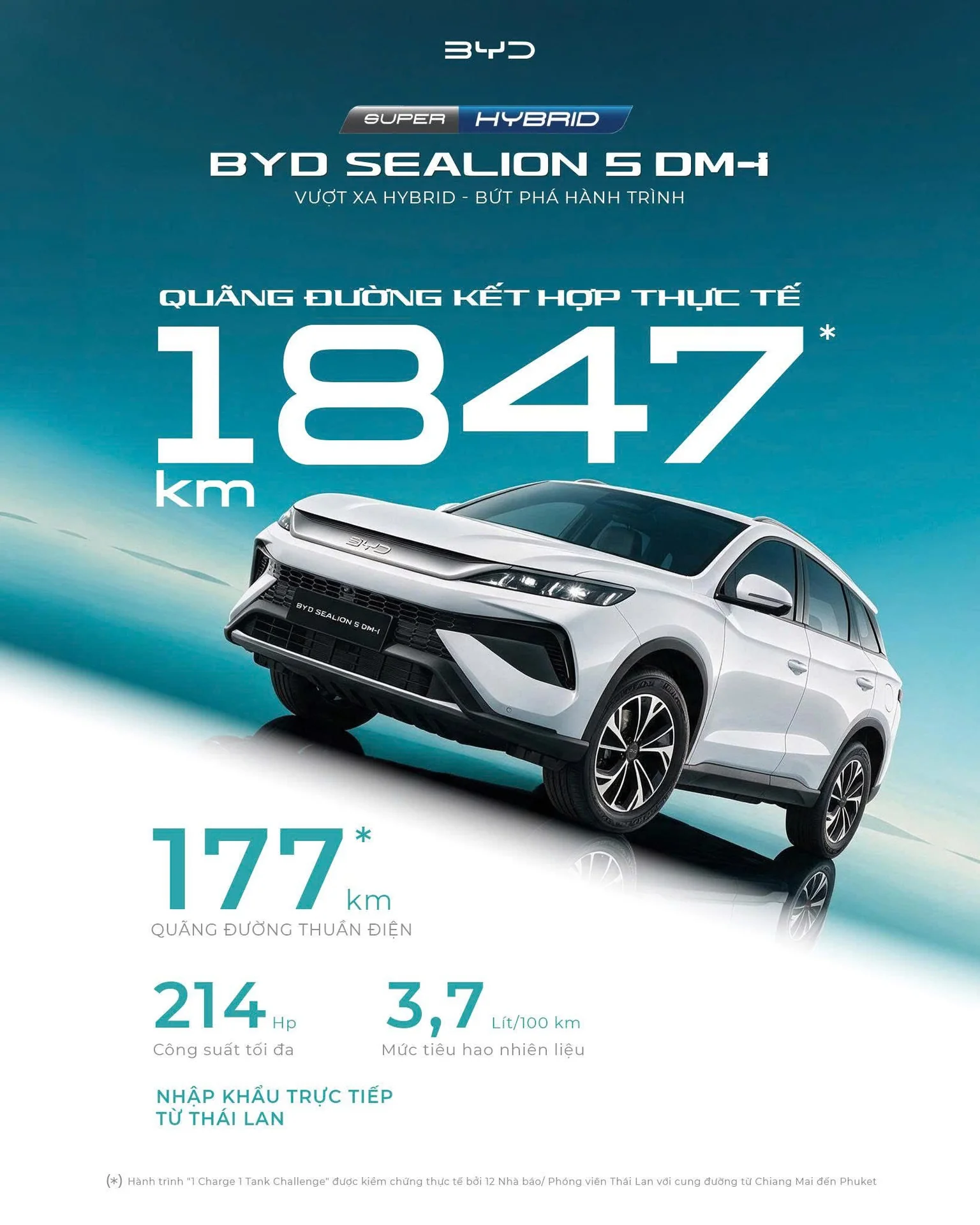 byd sealion 5 dm i