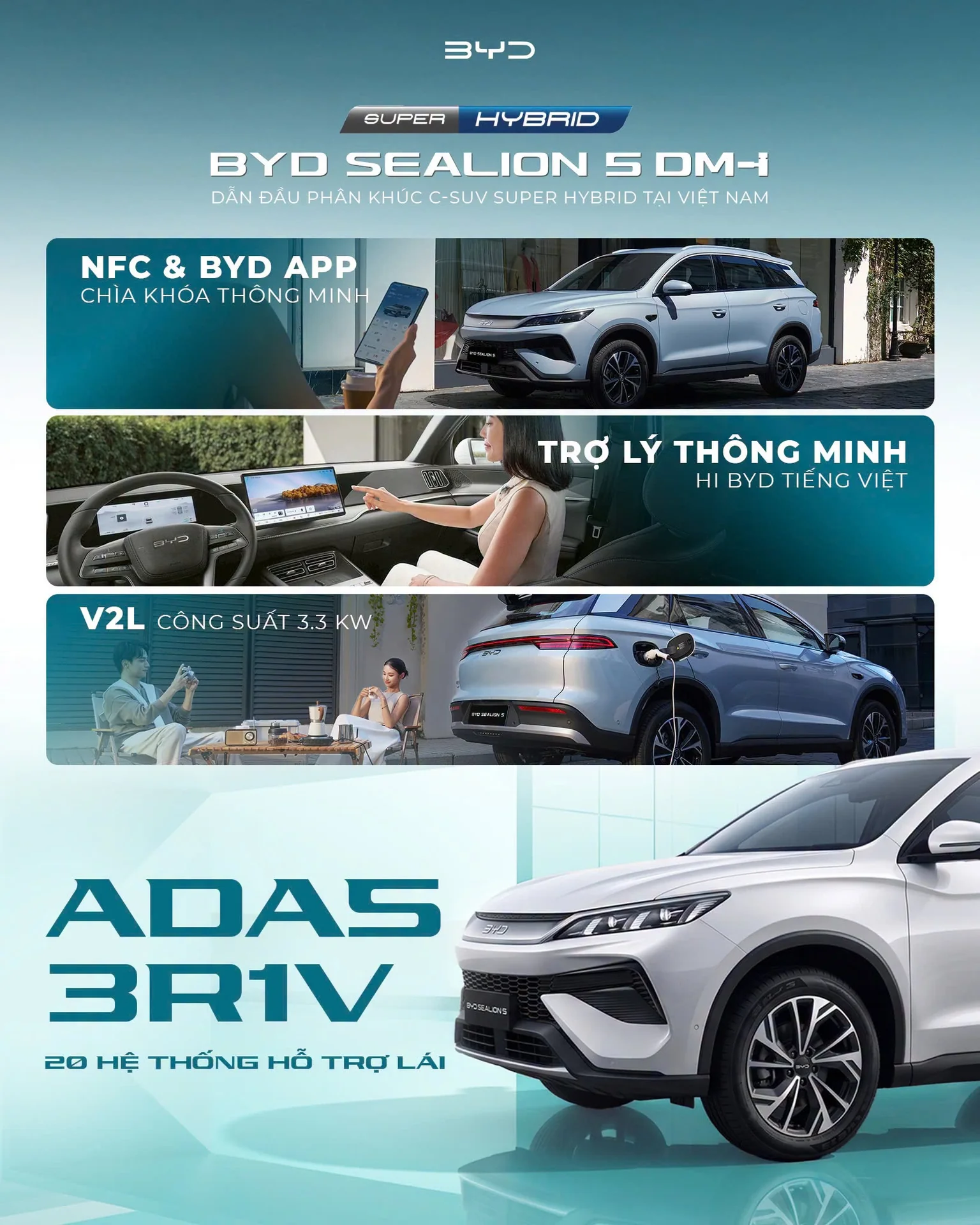 tính năng an toàn và hỗ trợ lái trên BYD Sealion 5 DM-i