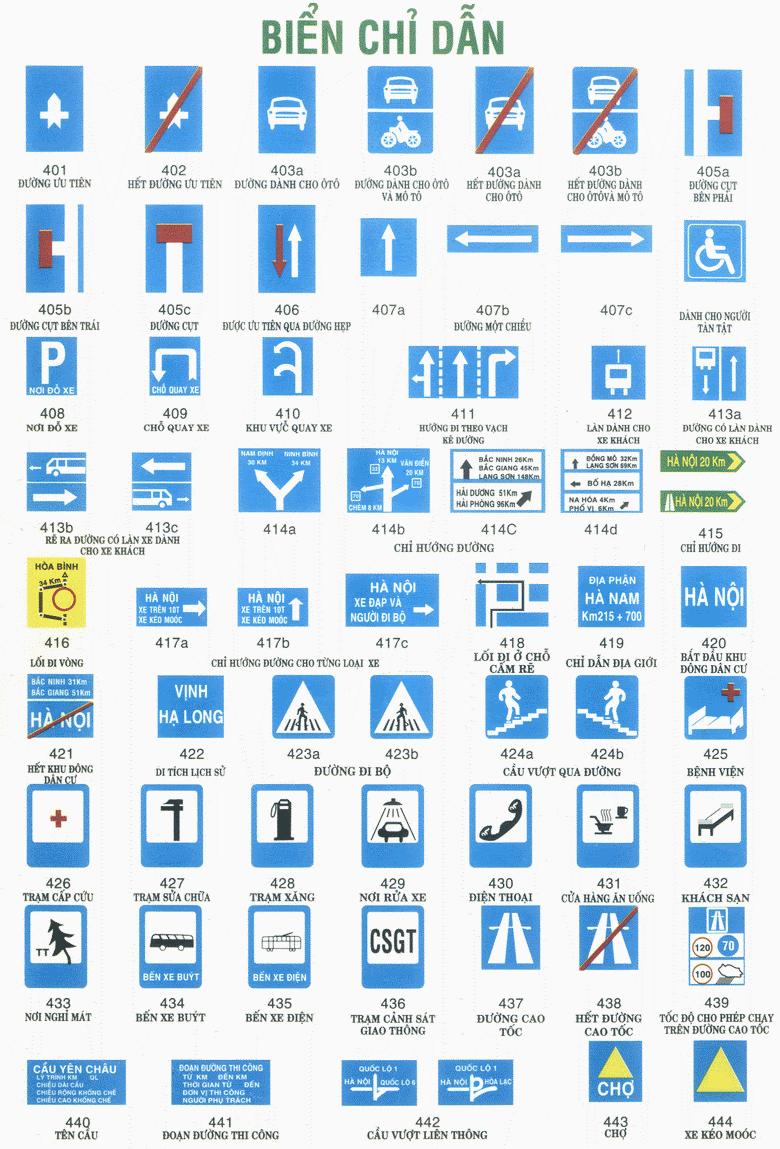 Biển báo hiệu đường bộ 2026: Cách đọc & phân biệt dễ nhớ