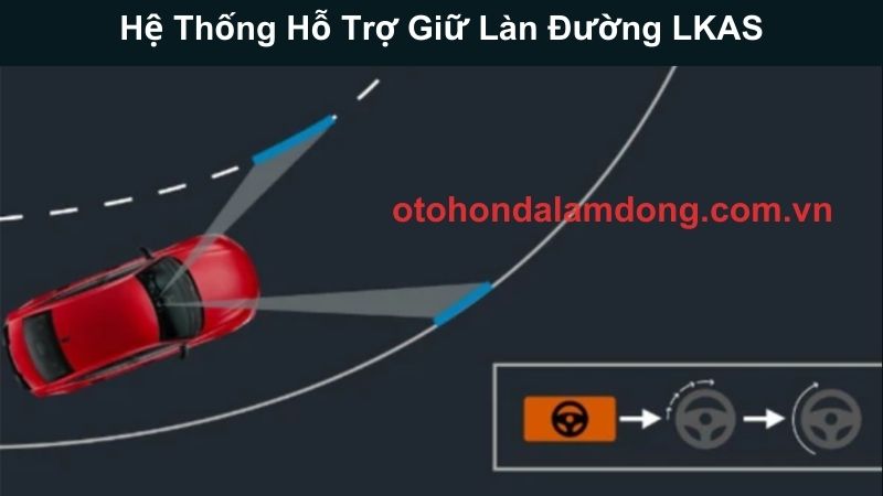 Tìm Hiểu Hệ Thống Hỗ Trợ Giữ Làn Đường LKAS