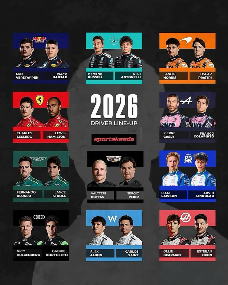 Đua xe F1 nóng trước mùa giải 2026 Các tay đua lừng danh chinh phục kỷ nguyên mới