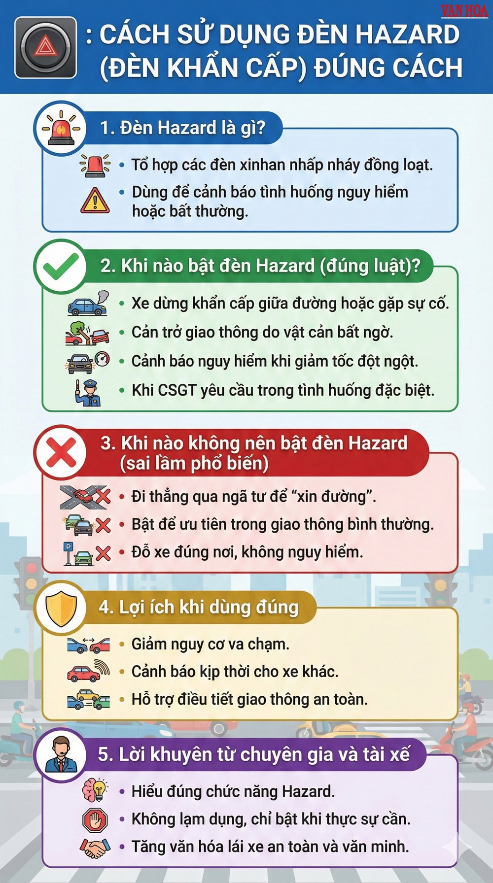 Hướng dẫn bật đèn khẩn cấp đúng cách để tránh rối loạn giao thông